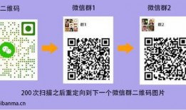 娱乐圈吃瓜群二维码微信,揭秘明星幕后故事，独家爆料等你来！